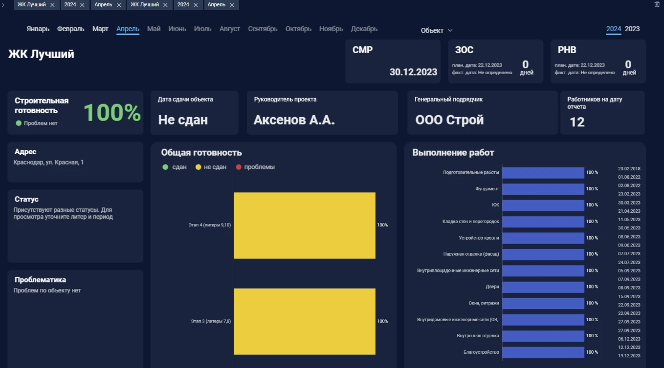 Детализация по каждому объекту