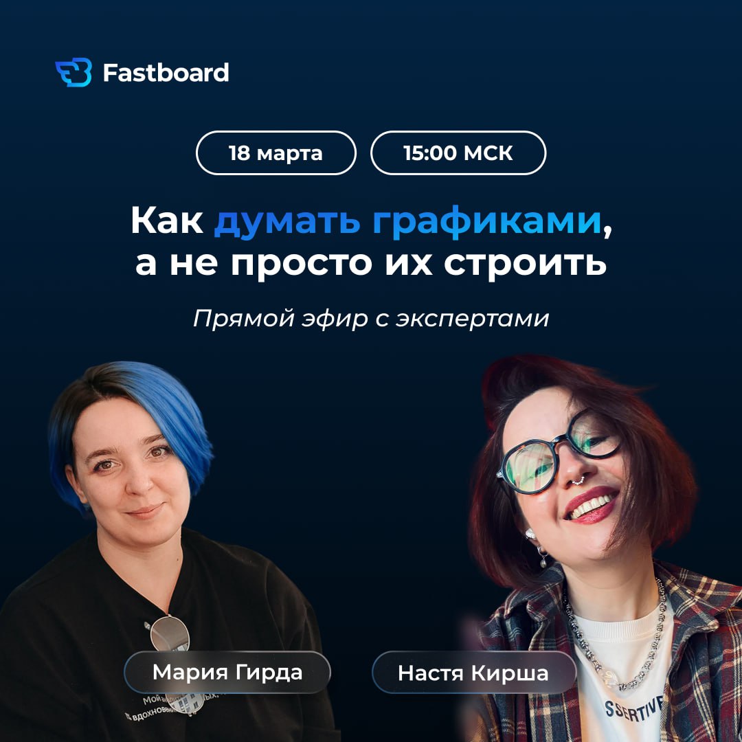 Как думать графиками, а не просто их строить